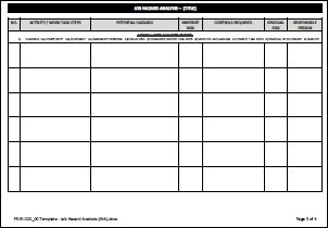 FR-RI-020_00 Template - Job Hazard Analysis (JHA) Page 3 of 4