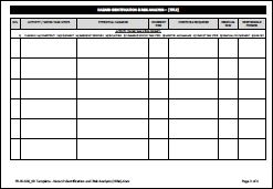 FR-RI-028_00 Template - Hazard Identification and Risk Analysis (HIRA) Page 3 of 4