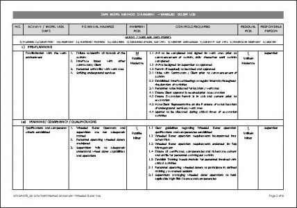 Safe Work Method Statement - Wheeled Dozer Use - Workplace Health and ...