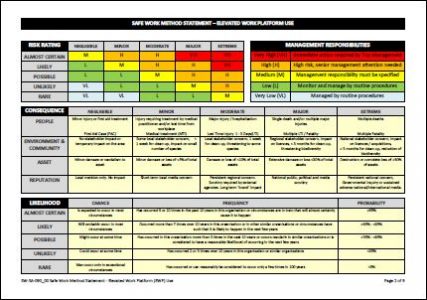 Safe Work Method Statement - Elevated Work Platform Use - Workplace ...