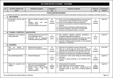 Safe Work Methods Training Safe Work Method Statement - Plastering - Workplace Health and Safety ...