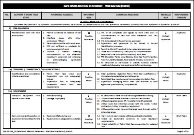 Safe Work Method Statement – Wall Saw Use (Petrol)